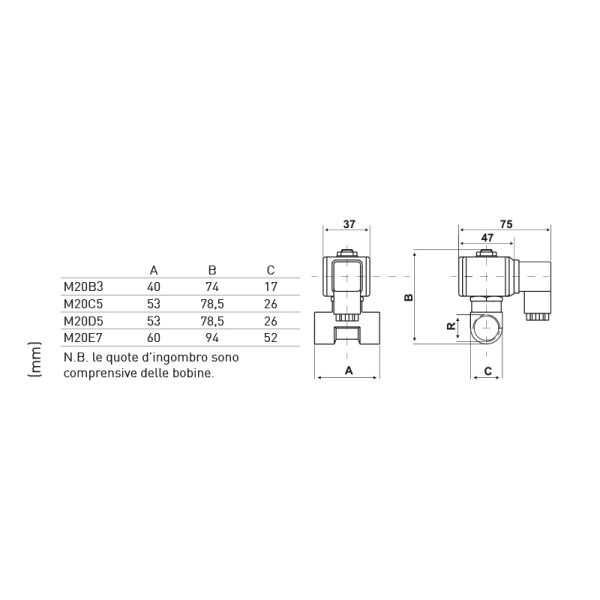 Cuerpo Solenoide M20 de acción directa - Imagen 2